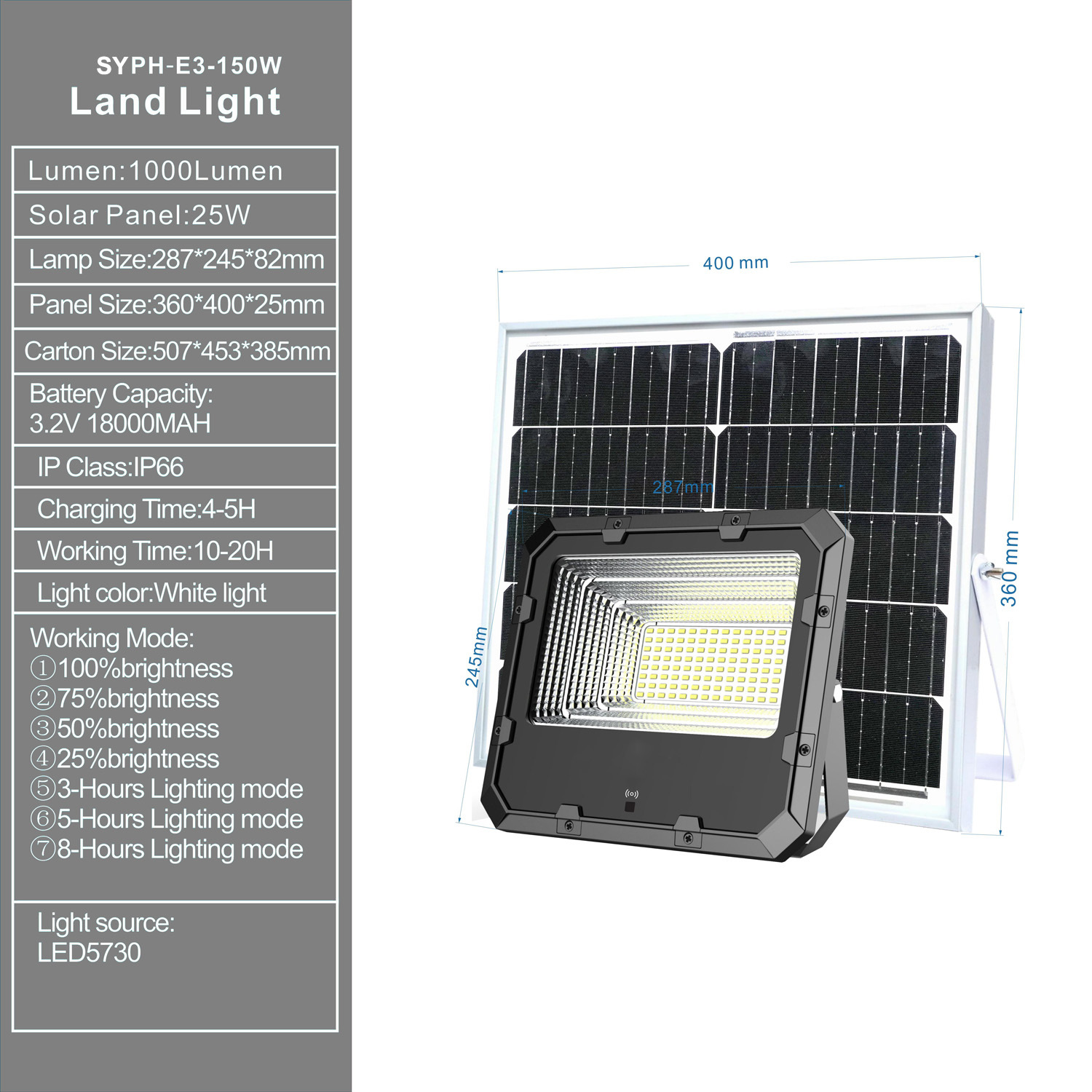 Luz solar para exteriores / Luz solar LED / Luz solar de inundación 150W Luz solar